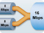 Bonding cable and DSL or fibre and wireless gives you not only more bandwidth, but stable redundancy